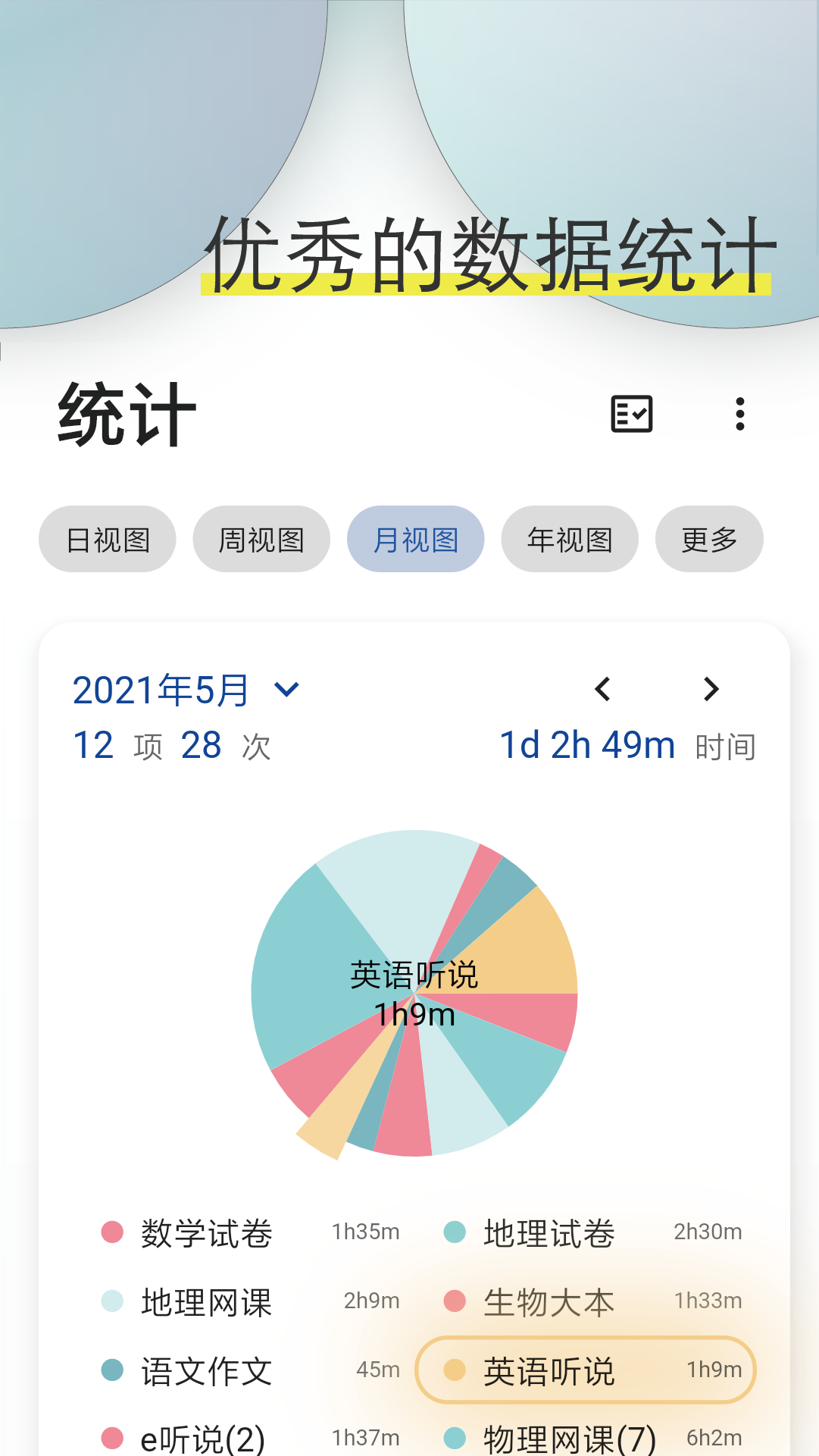 OCR 工具
